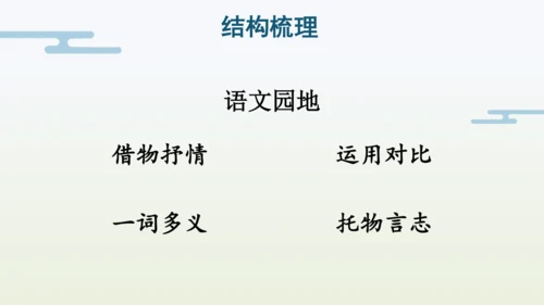【同步备课】部编版语文五年级上册 语文园地一  课件（一二课时）
