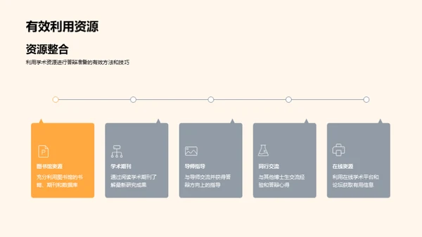 博士答辩实战指南