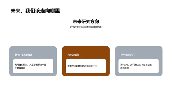 教育研究全景探索