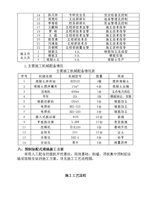 预制装配式通涵施工方案修改后