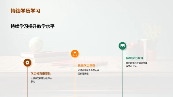 学历教育与教师能力提升