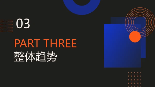 科技渐变风红色蓝色黑色商务电商直播行业发展分析