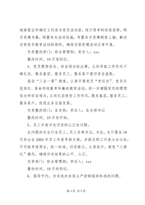 银行党委领导班子整改方案 (4).docx