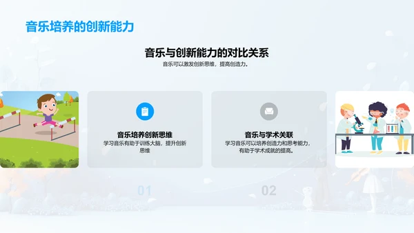 音乐知识与儿童成长PPT模板