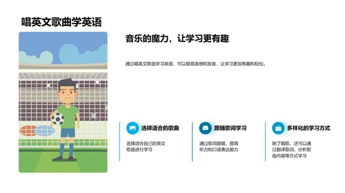 乐学英语，轻松进步