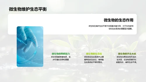 环保中的微生物应用