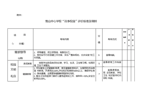 中心校洁净校园实施方案