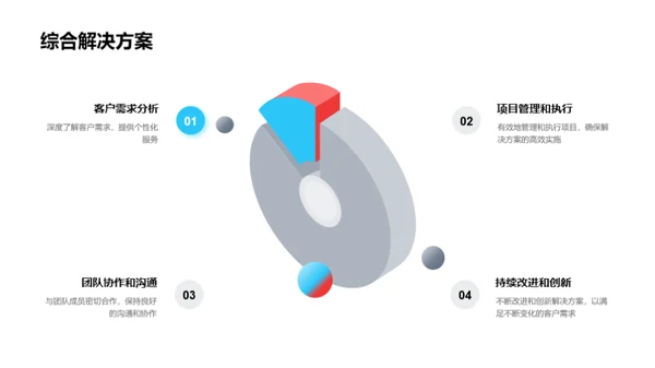 塑造未来，咨询行业深度解析