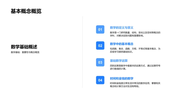 数学知识汇报PPT模板