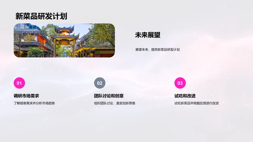 餐饮业绩半年总结