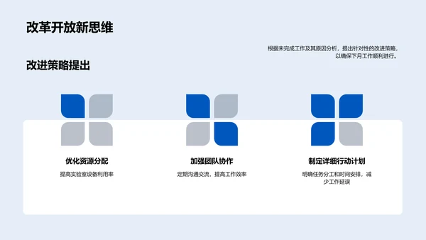 月度生物研究总结PPT模板