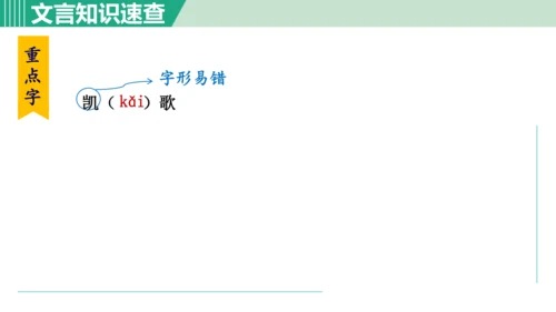 24 寓言四则 蚊子和狮子 课件 七年级语文上册（部编版 五四学制2024）