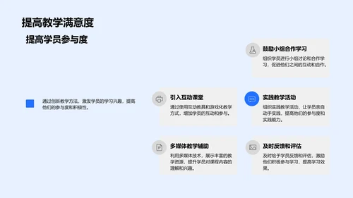 教学质量月度总结PPT模板