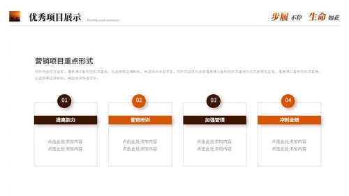励志风沙漠骆驼创意月度工作总结工作汇报述职报告ppt模板