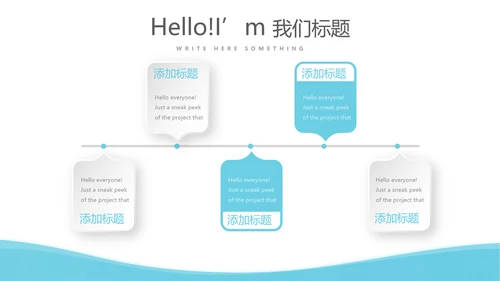 蓝色简约医疗主科医生工作汇报动态PPT
