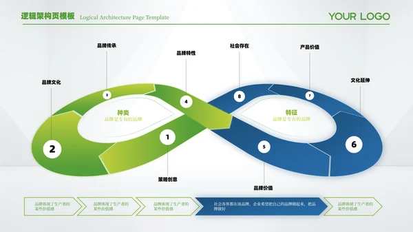 蓝绿色简约风逻辑架构页PPT模板
