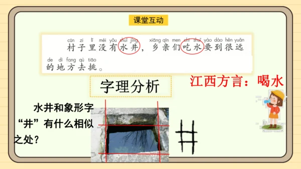 2 吃水不忘挖井人（课件）