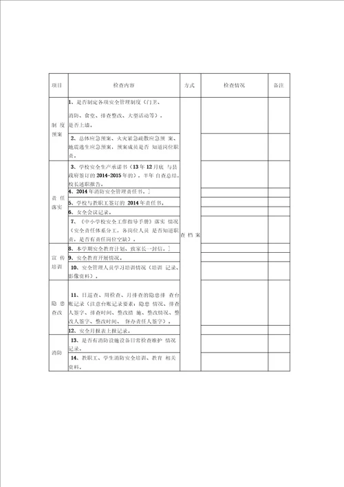 学校安全工作检查记录表