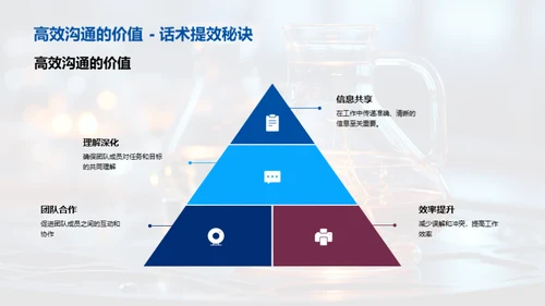 生物医疗研发的沟通艺术