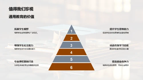 全面解析通用教育