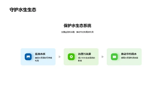 水资源管理与环境保护