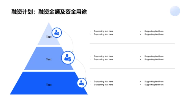 蓝色科技行业商业计划书PPT模板