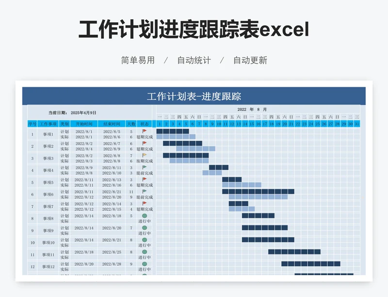 工作计划进度跟踪表excel表格模板
