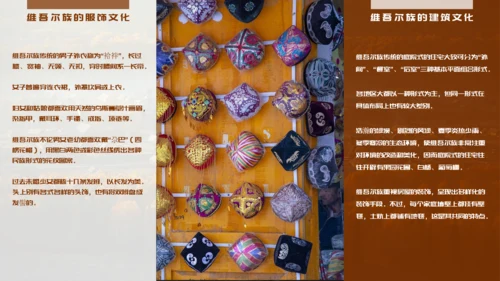 少数民族民俗文化之维吾尔族知识PPT模板