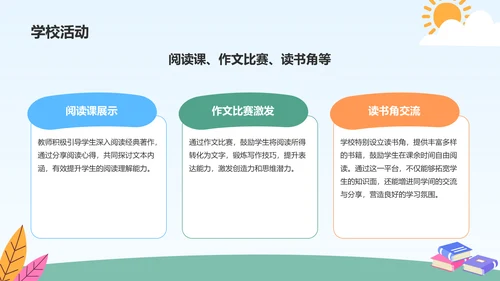 蓝色卡通风世界读书日的由来与意义PPT模板