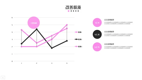 时尚化妆师美容彩妆通用PPT模板