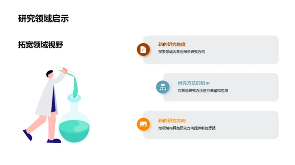 掌控答辩 通向成功