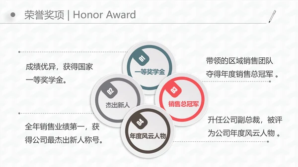微立体商务风个人工作岗位竞聘通用PPT模板