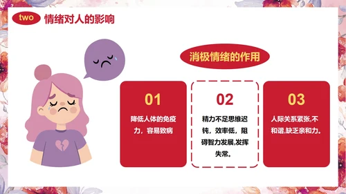 卡通水彩花卉情绪管理主题教育PPT模板