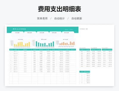 费用支出明细表
