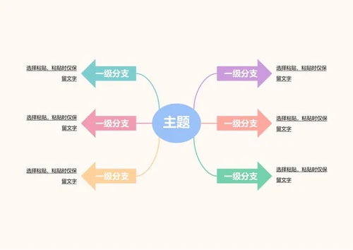 思维导图-彩色简约双向箭头思维导图