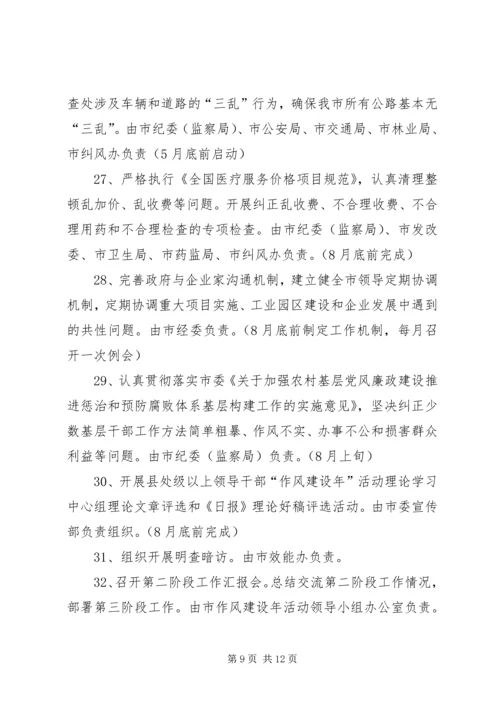 市委机关开展作风建设实施计划 (2).docx