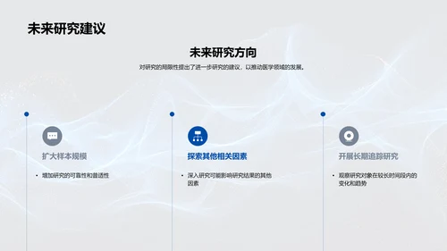 医学研究毕业答辩