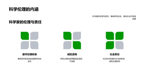 科学家的故事PPT模板