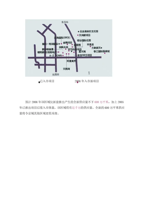 北京东部地区某某年市场供给分析