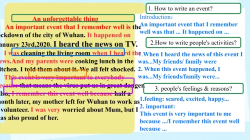 Unit 5 Section B 3a-3c Writing 课件（人教八下Unit5 What w