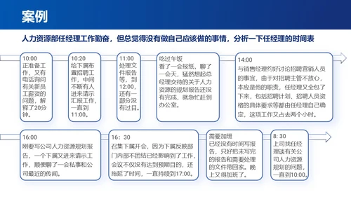 蓝色简约时间管理与提升工作效率商务通用PPT模板