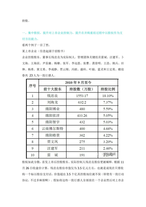 公司股权结构顶层设计专业方案案例.docx