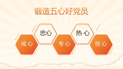 我和我的祖国童心向党少先队员风采展示PPT