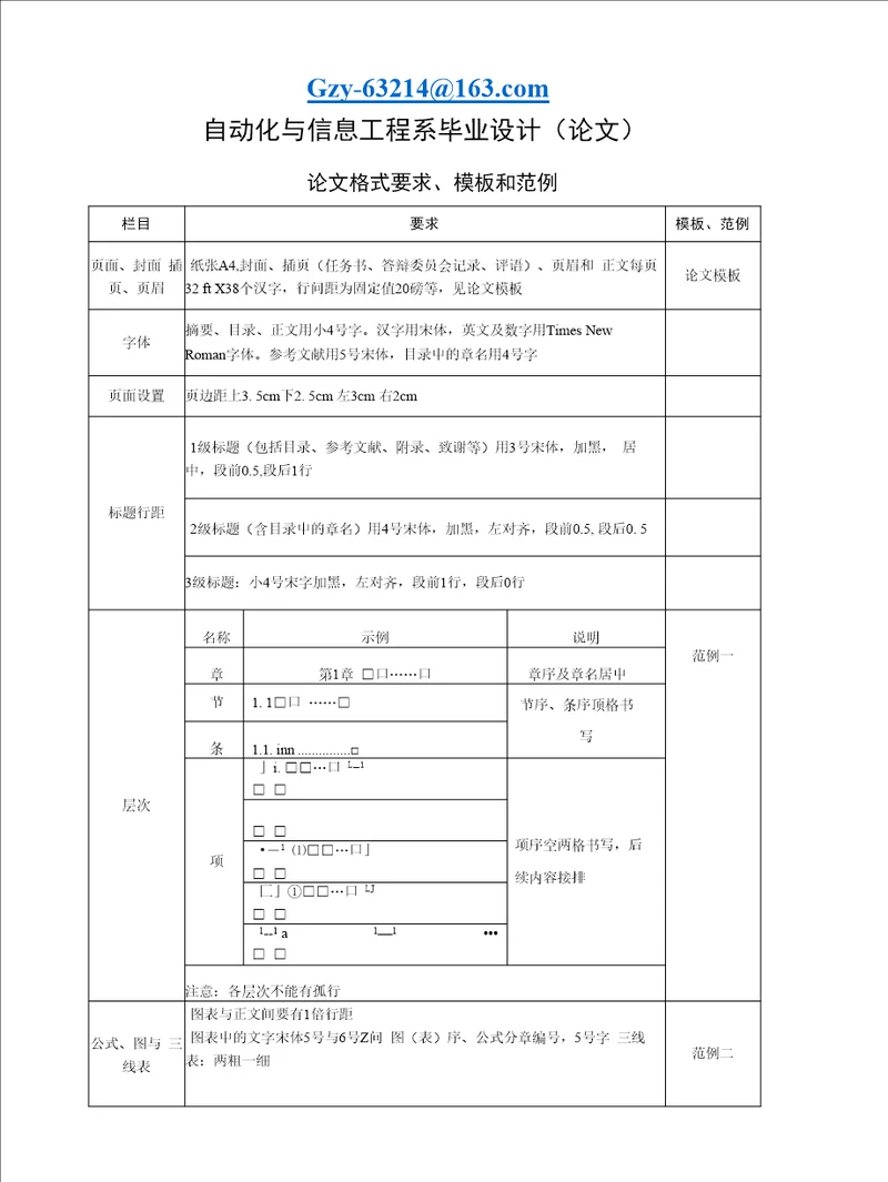 论文格式要求、模板和范例