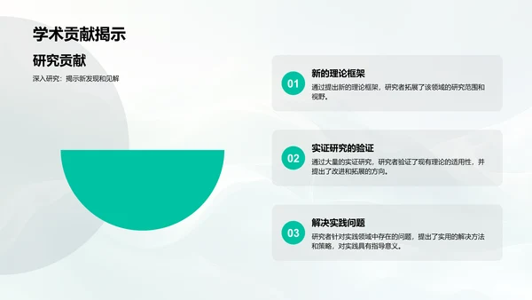 毕业答辩全程解读