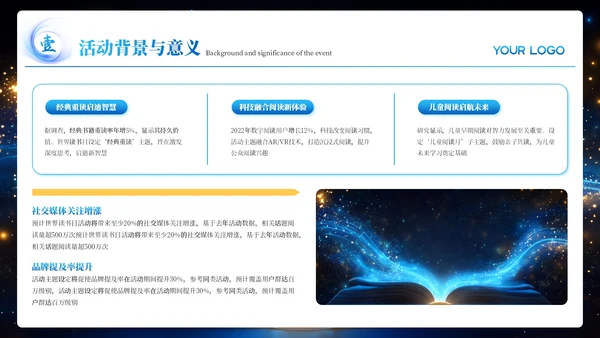 蓝色创意风读书分享会PPT模板