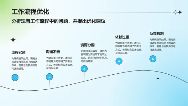 蓝色渐变风下半年工作计划与调整方案PPT模板