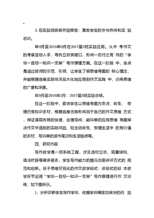全脑教育理论与思维可视化技术在作文教学中的实践