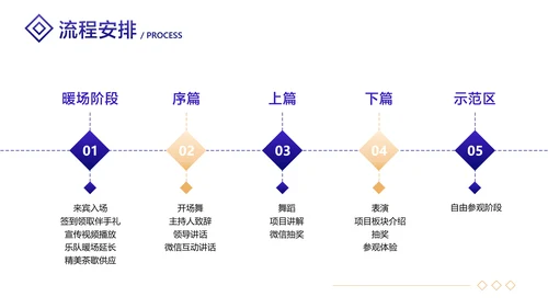 白紫渐变风地产项目开发营销策划