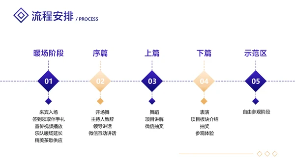 白紫渐变风地产项目开发营销策划